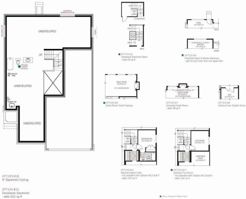 Cardel Homes Nichols model home Creekside Richmond