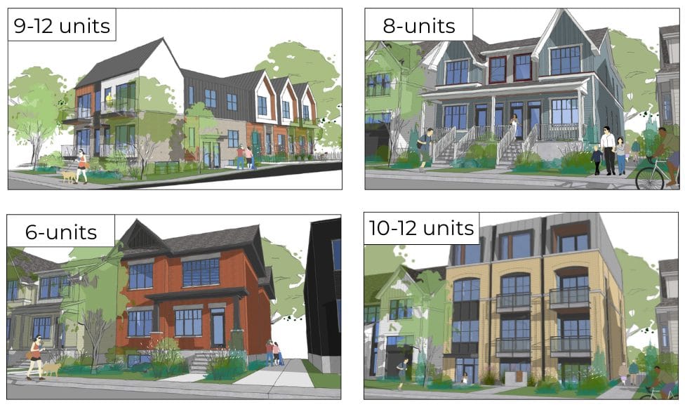 density buildingin infill housing missing middle