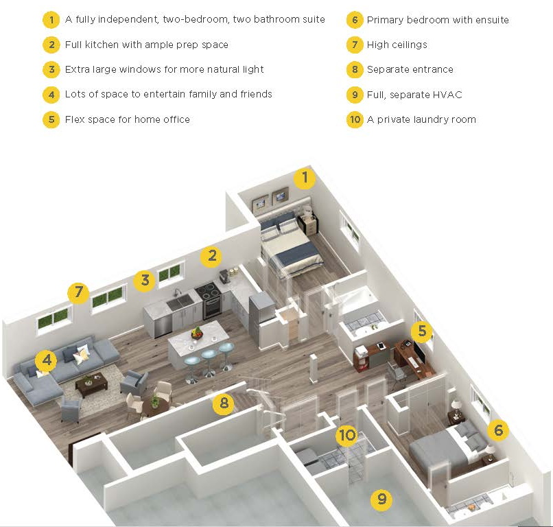 builder floor plans eq homes duo series income property basement secondary dwelling unit